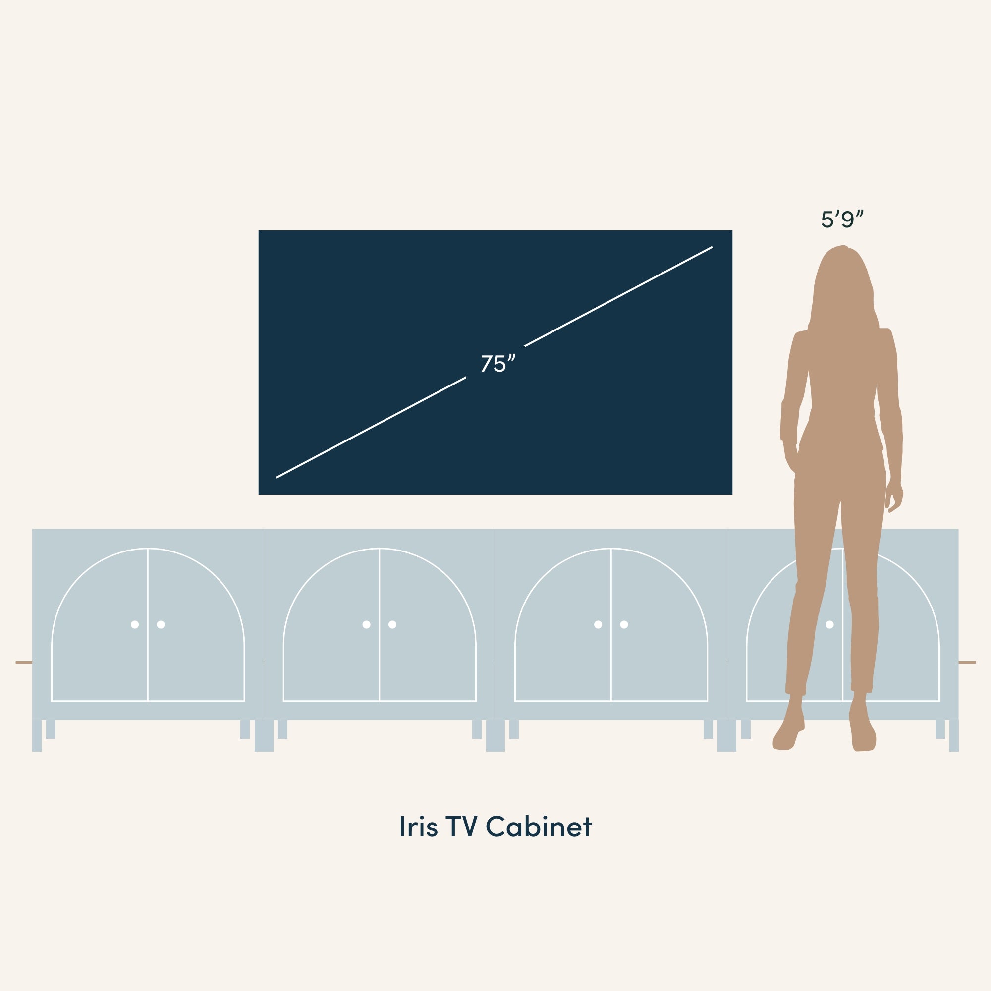 A diagram showing a 75-inch TV on a light blue cabinet labeled Iris TV Cabinet, with a silhouette of a person standing beside it for scale, marked as 59 tall.