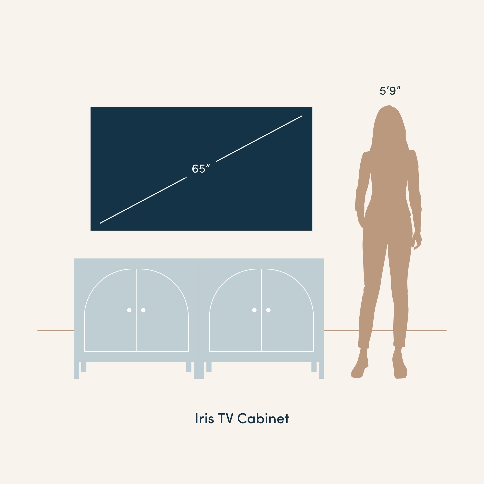 Illustration showing a 65 TV on an Iris TV cabinet next to a silhouette of a 59 person for scale. The cabinet is light blue with two sets of double doors.