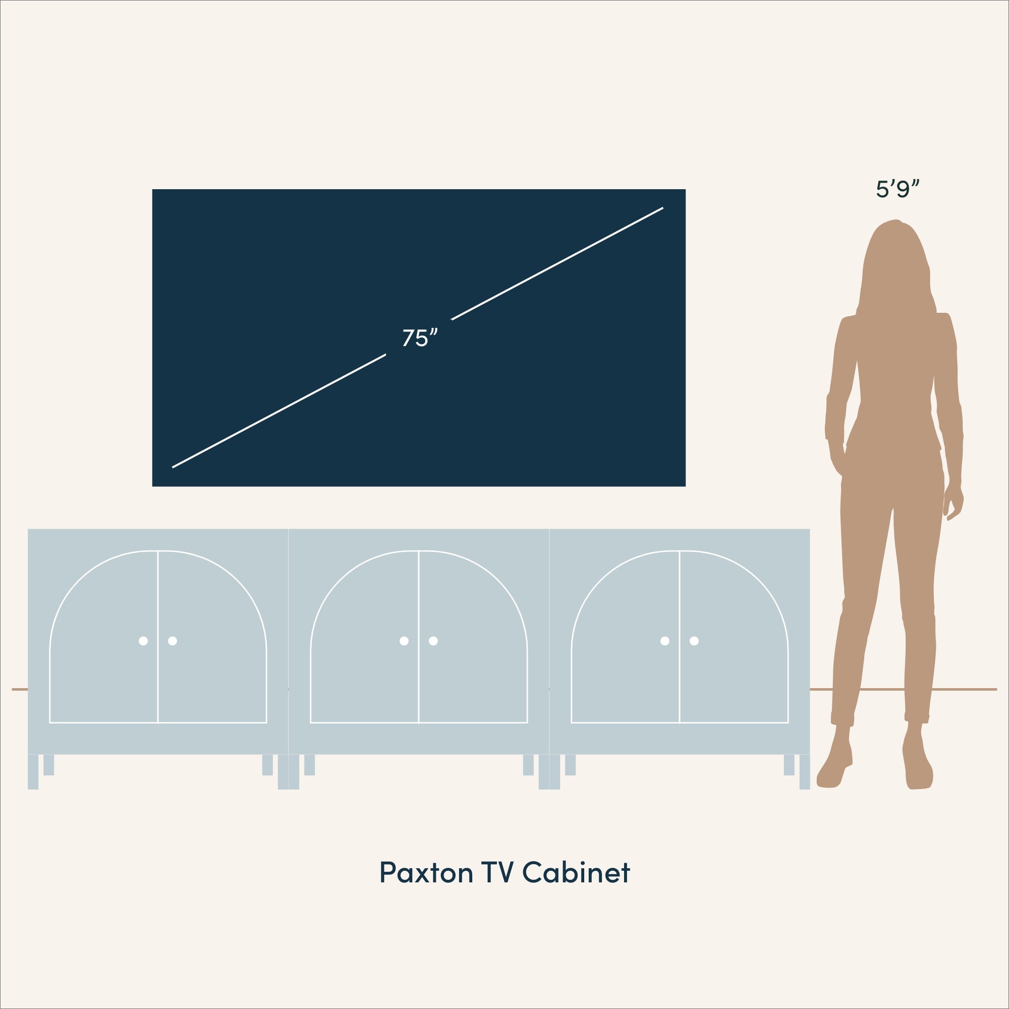 A diagram showing a Paxton TV cabinet beneath a 75 TV, with a silhouette of a 59 person next to them for scale. The TV is mounted above the cabinet.