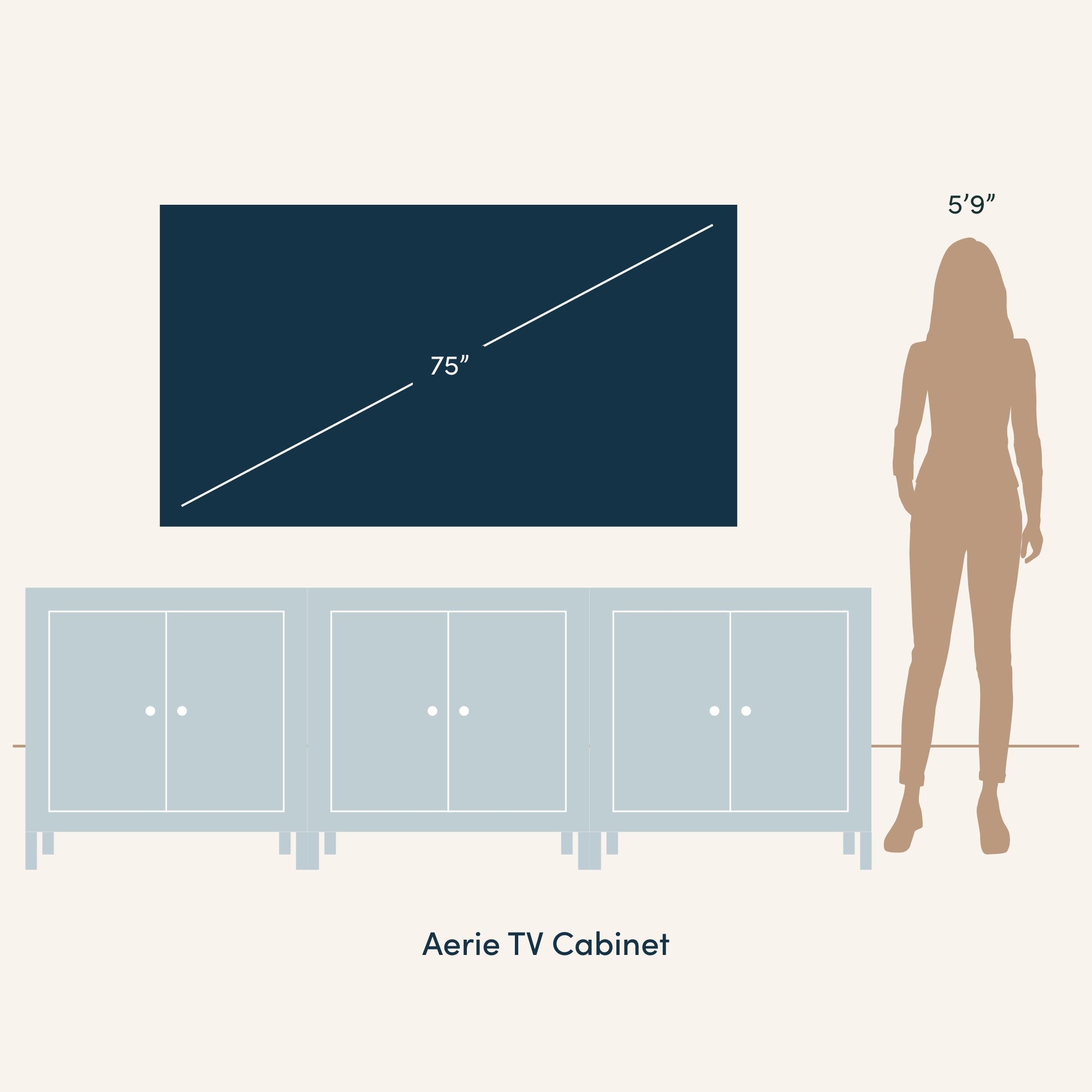 A 75-inch TV is mounted above a light blue Aerie TV cabinet. To the right, a silhouette of a person 59 tall stands for scale. The cabinet has three sets of double doors.