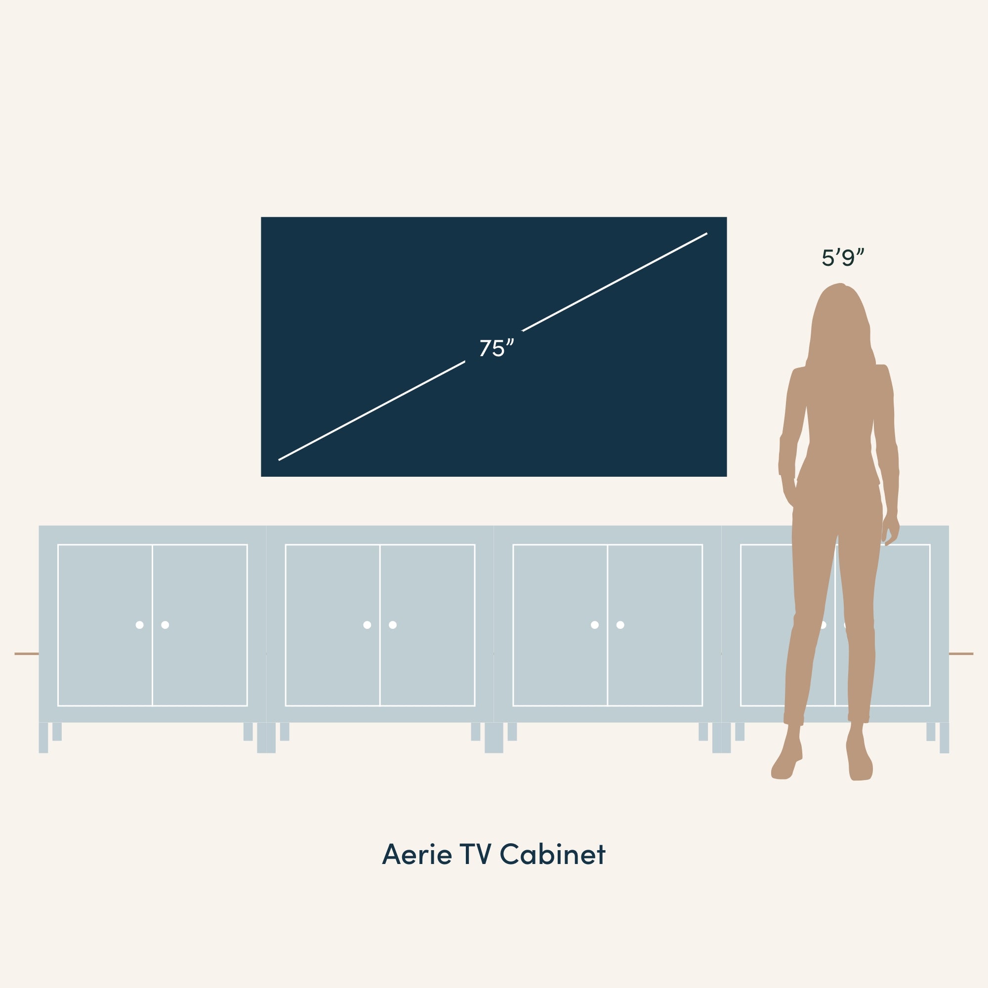 Illustration of a 75-inch TV on an Aerie TV cabinet with a silhouette of a person 5’9” tall beside it for scale. The cabinet has four doors and stands below the TV.