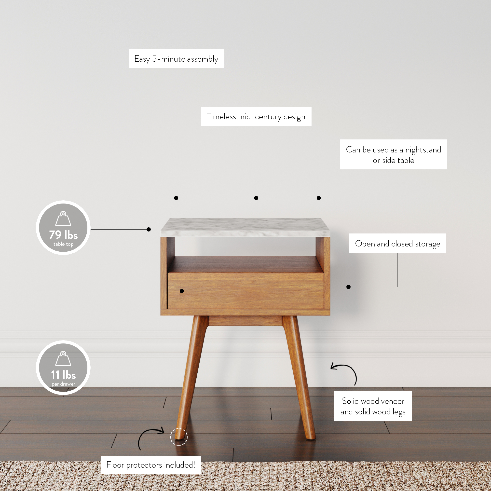 A mid-century modern wooden side table with angled legs. Labels highlight features: 5-minute assembly, open/closed storage, use as nightstand or side table, solid wood, holds 79 lbs, weighs 11 lbs, and includes floor protectors.