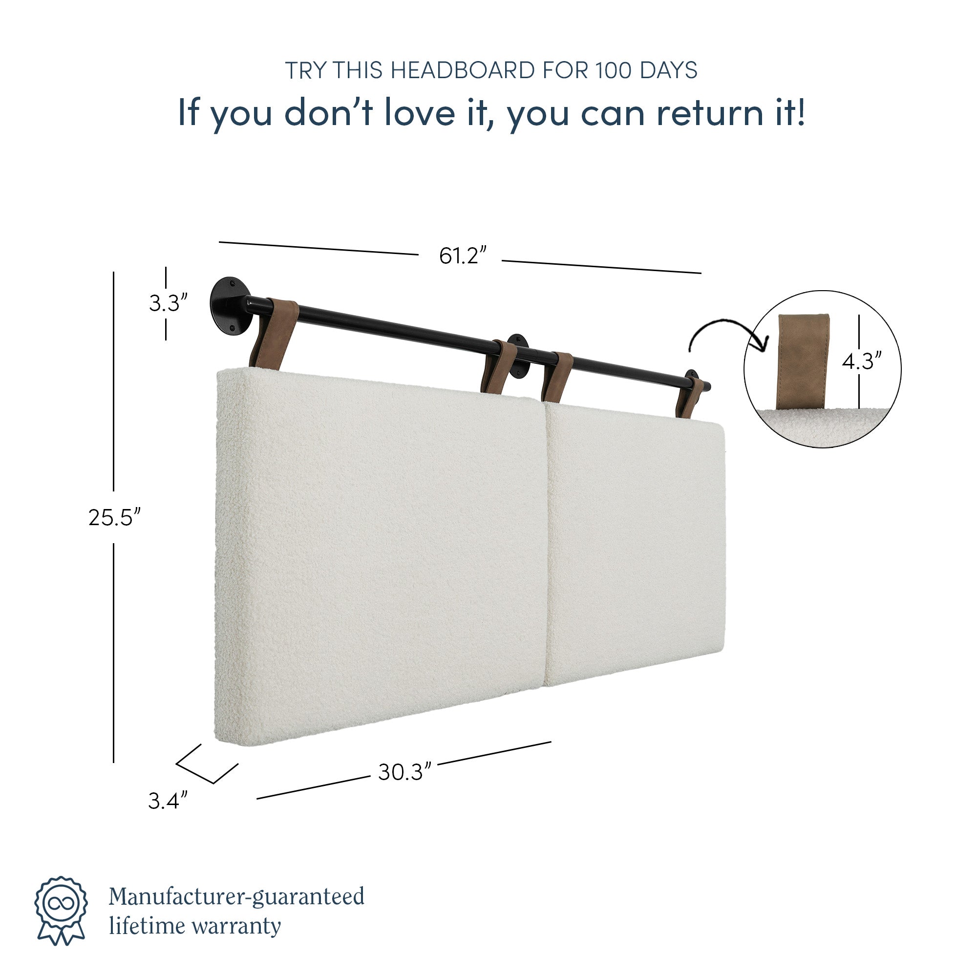 Wall-mounted headboard with two cushioned panels on a black rod. Dimensions: 61.2 wide, 25.5 tall, 4.3 thick. Includes warranty and 100-day return policy text.
