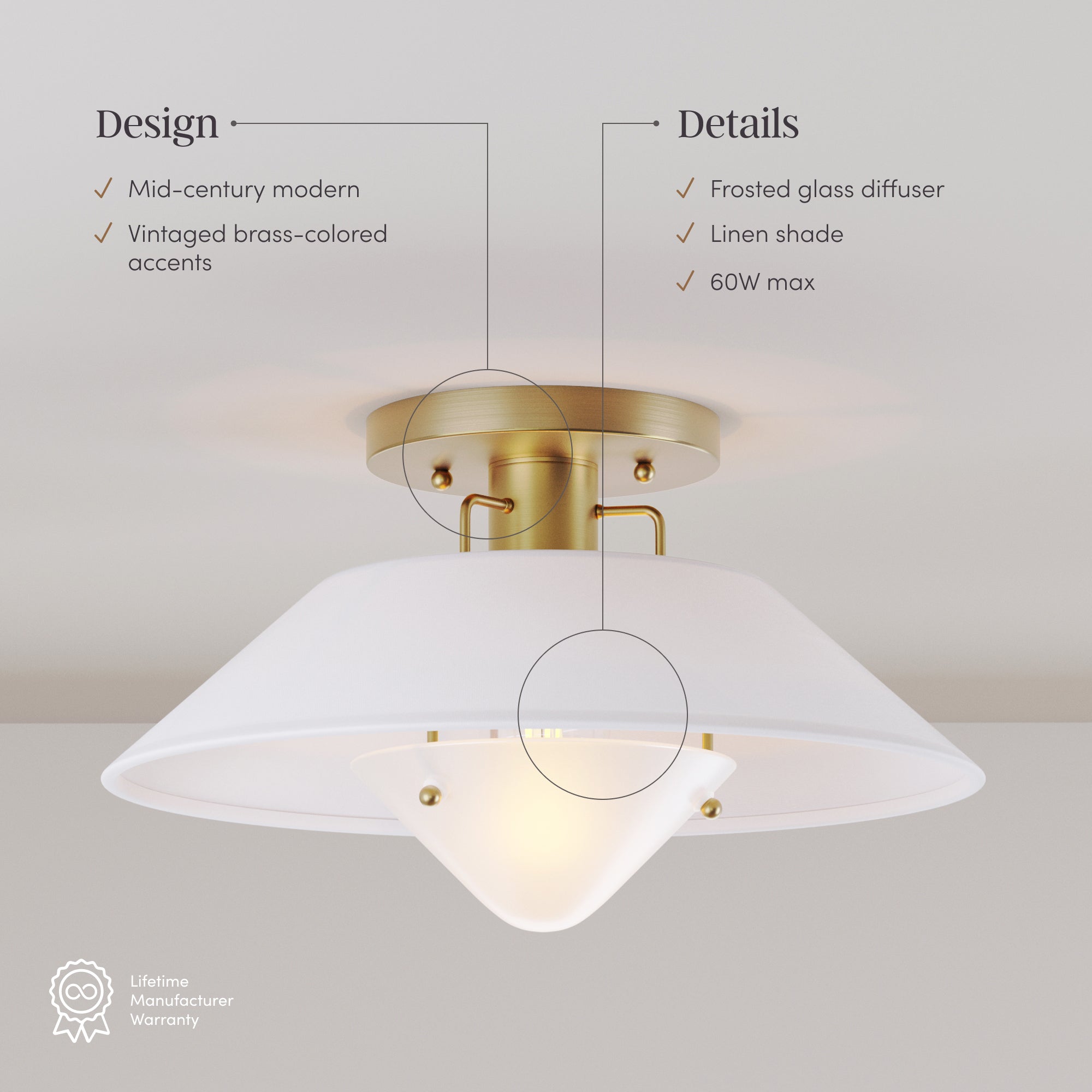 Artisan Linen Mid-Century Modern Flush Mount Ceiling Light