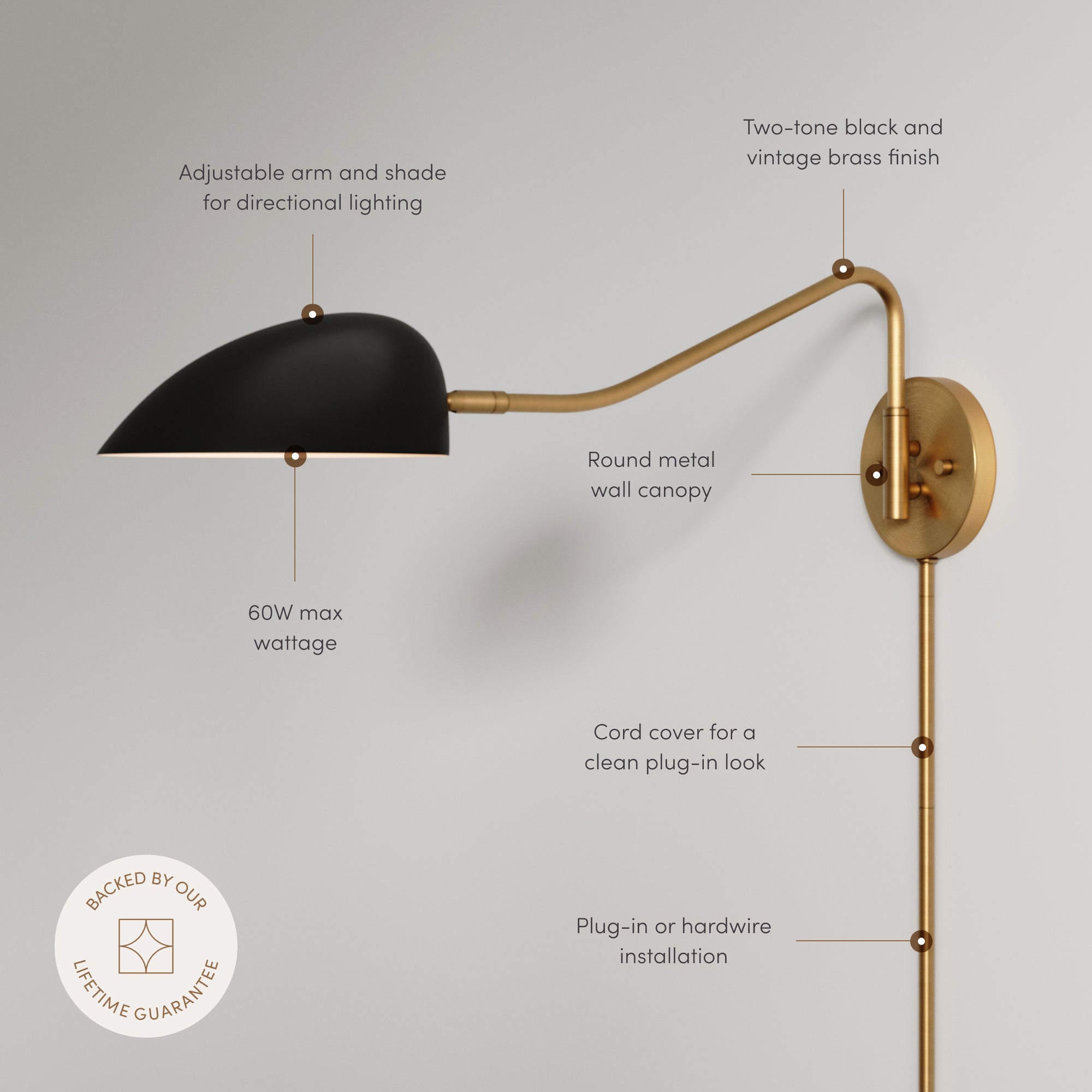 Mid-Century Metal Plug-In Swing Arm Wall Sconce (Set of 2) - Nathan James