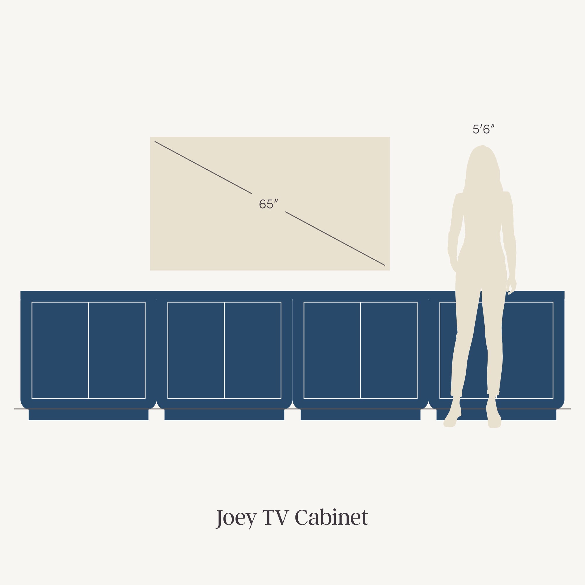 Illustration of a blue Joey TV cabinet beneath a 65-inch TV, with a silhouette of a person standing next to it for scale. The person is labeled as 56 tall.