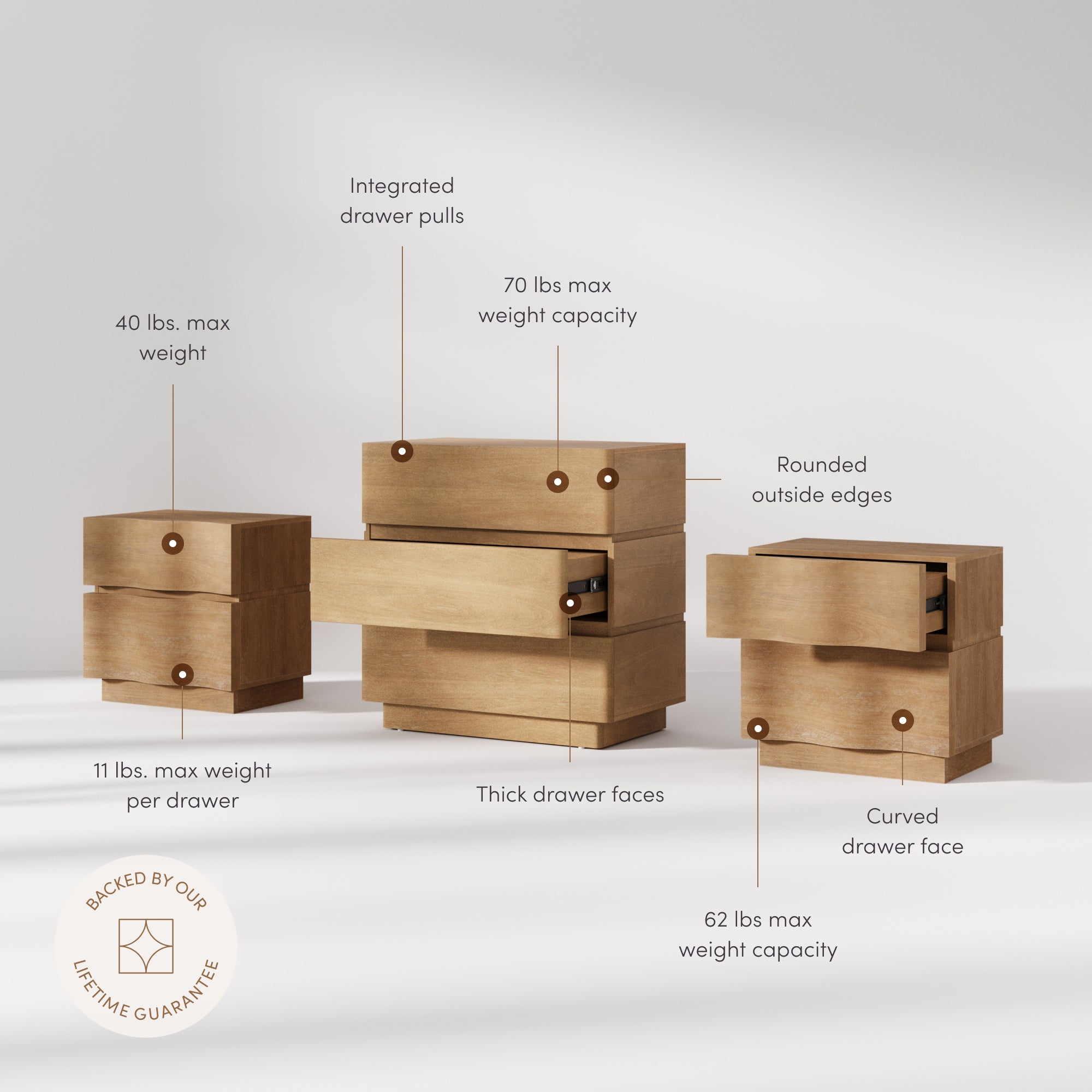 Modern Wooden Dresser and Scalloped Nightstand Set (3-Piece) - Nathan James