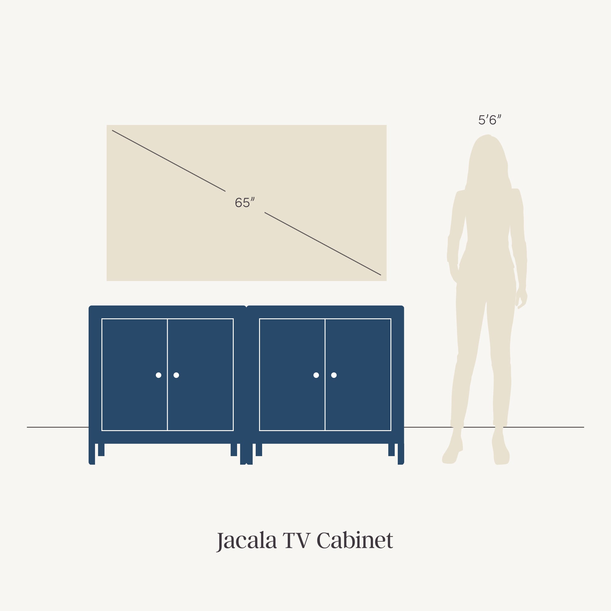 Illustration showing the Jacala TV Cabinet with two doors, a 65-inch TV on the wall above it, and a silhouette of a person 56 tall for scale.