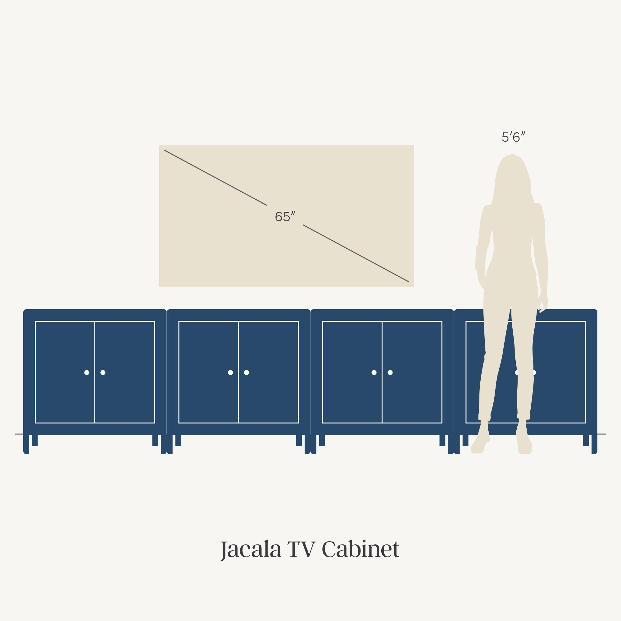 Illustration of a Jacala TV cabinet below a wall-mounted 65-inch TV, with a silhouette of a person 56 tall standing beside the cabinet for scale.
