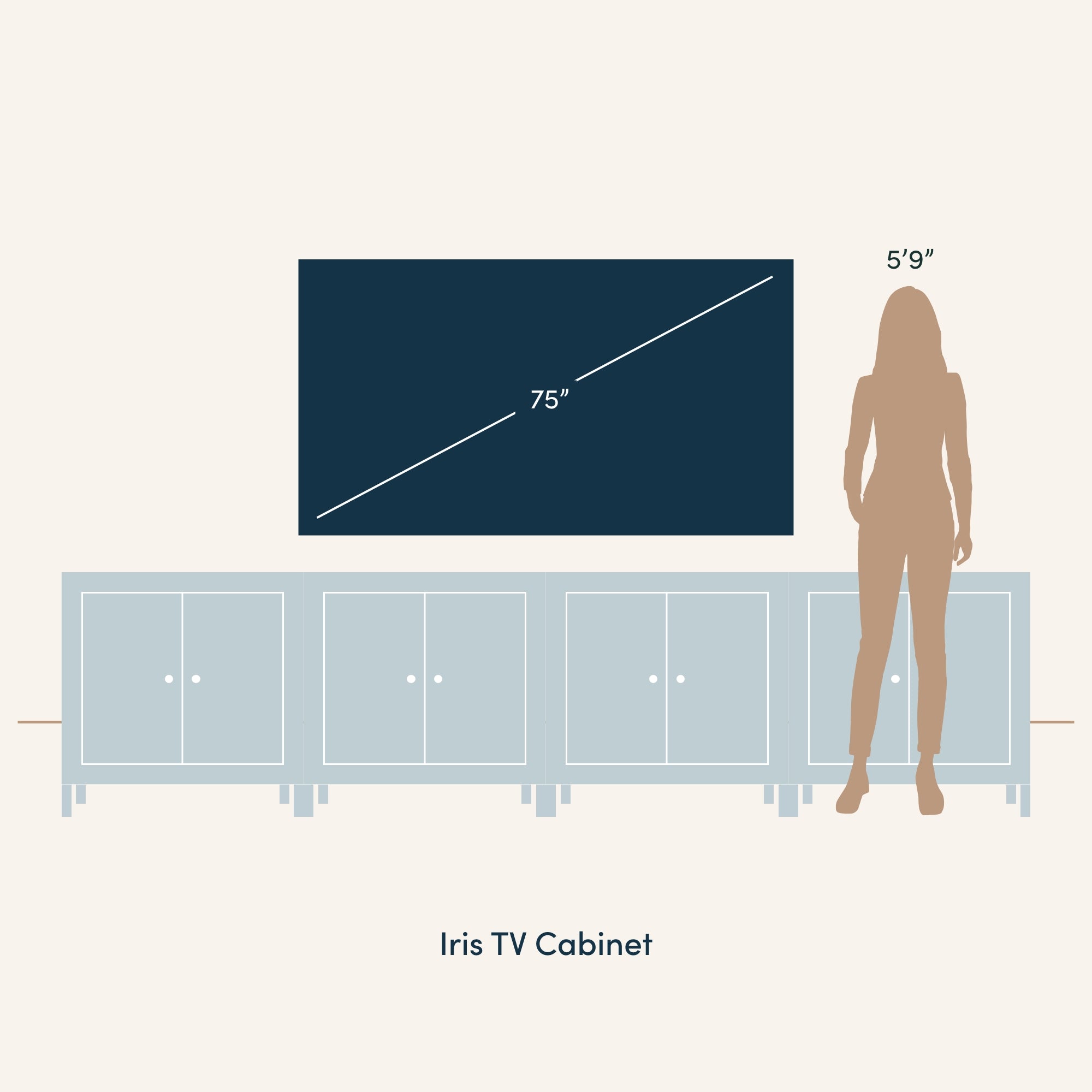 Illustration of the Iris TV Cabinet with a 75-inch TV on top and a silhouette of a person 59 tall for scale. The cabinet has four doors and a modern design.