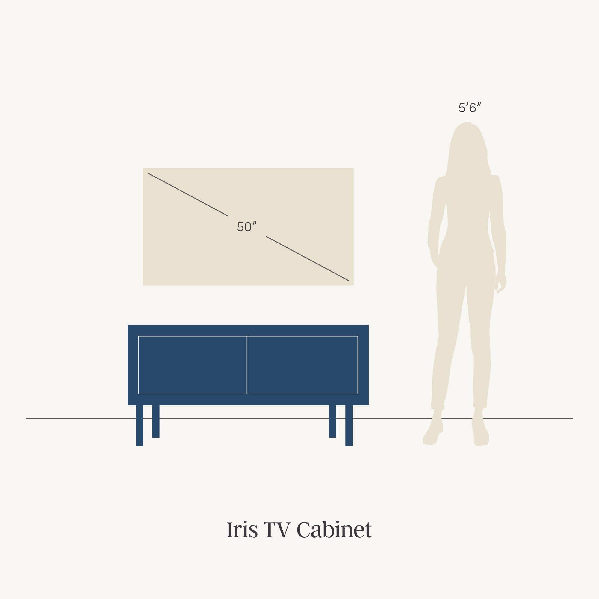 Minimalist illustration showing a 50-inch TV above a blue TV cabinet next to the silhouette of a person 56 tall, for size comparison. Text below reads Iris TV Cabinet.