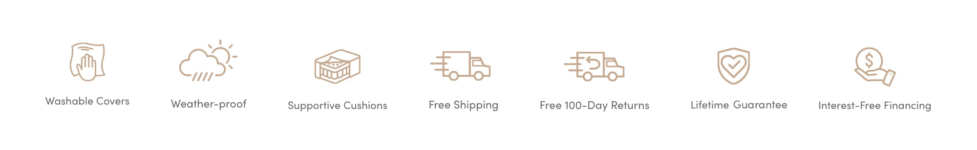 Seven tan icons with text: washable covers, weather-proof, supportive cushions, free shipping, free 100-day returns, lifetime guarantee, interest-free financing.
